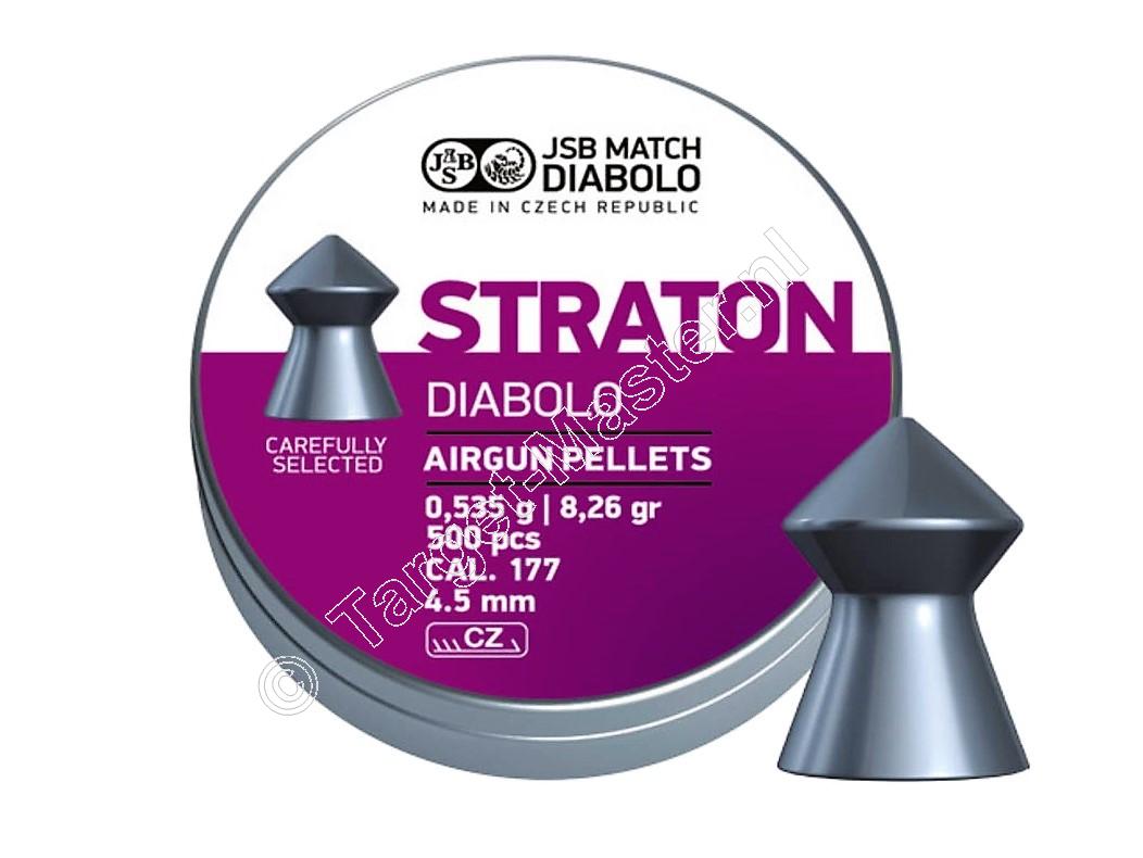 JSB Straton 4.50mm Luchtdruk Kogeltjes blikje 500